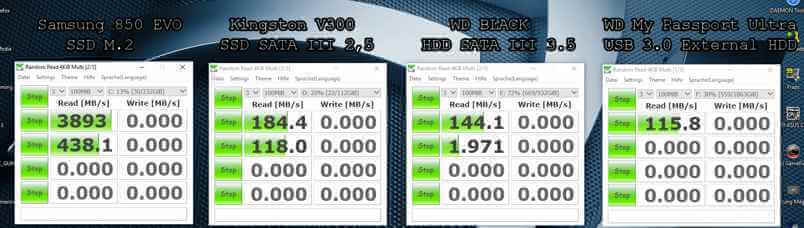 comparativa velocidad m.2 vs sata