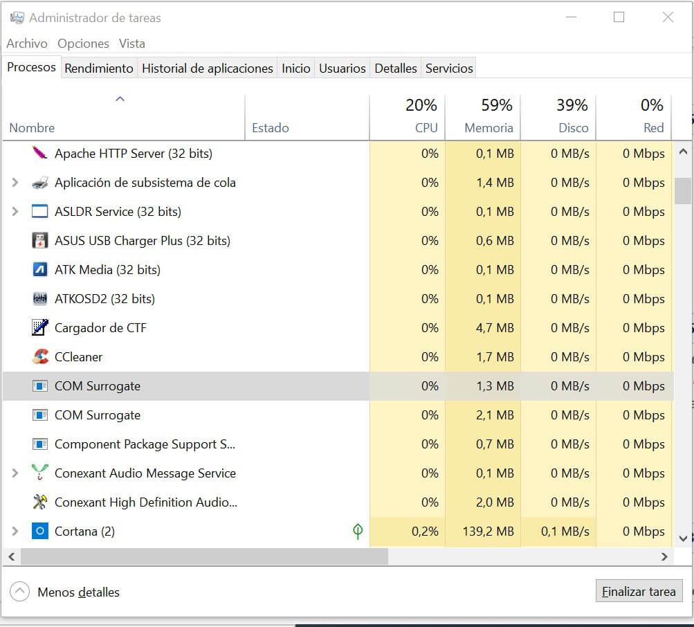 proceso com surrogate