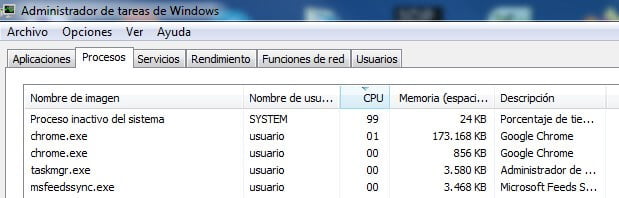 proceso inactivo del sistema