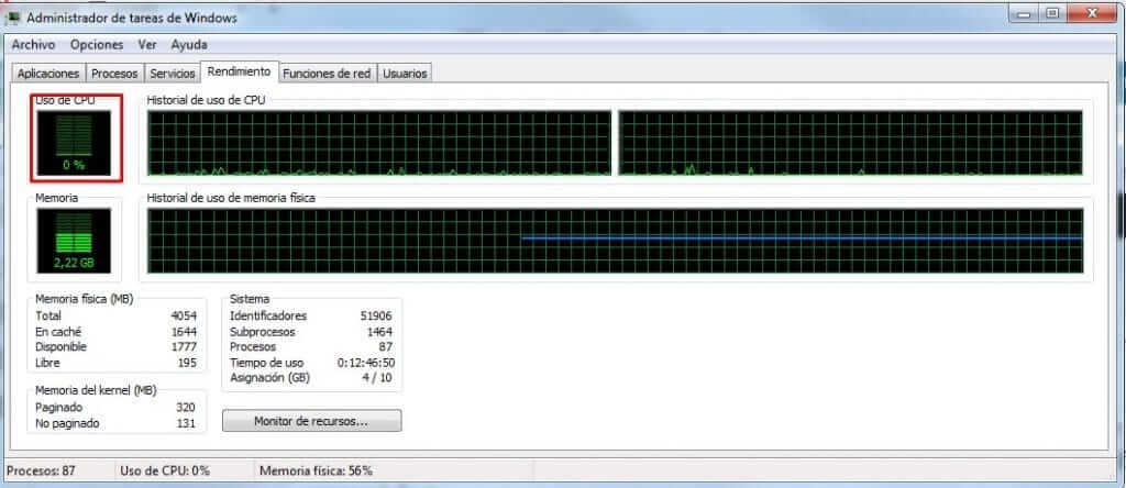uso cpu Windows