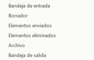 carpeta en espanol