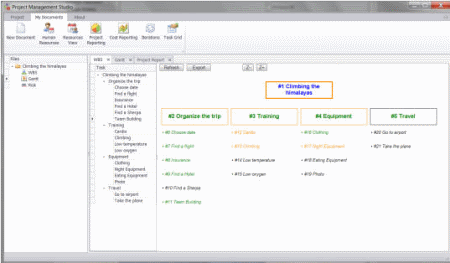 Interfaz de Project Management Studio mostrando un diagrama de Gantt.