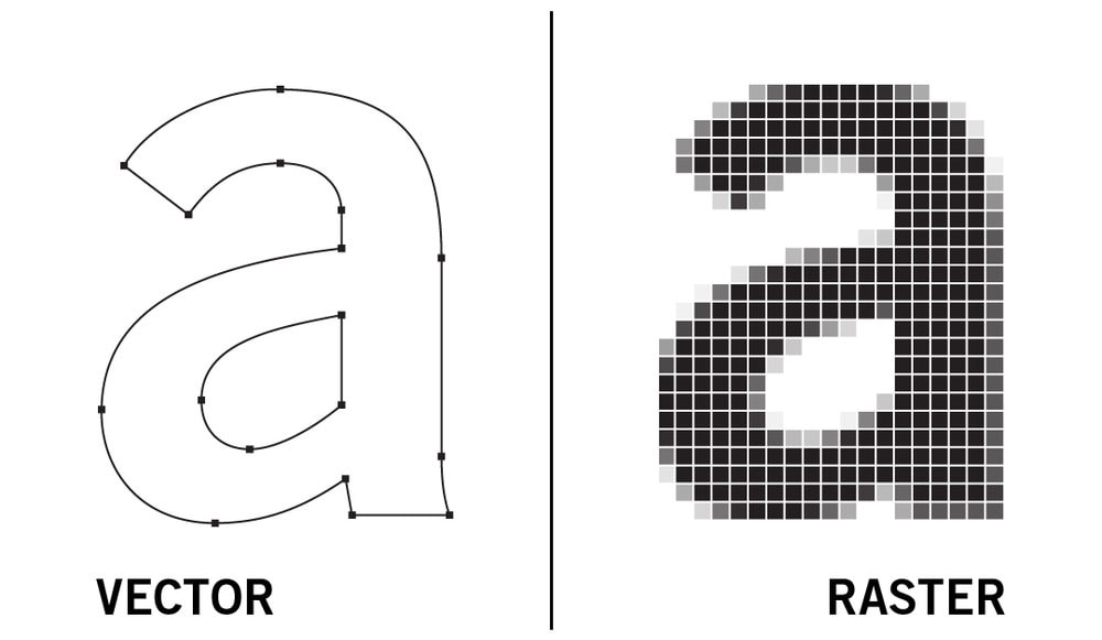 Comparación entre archivos ráster y vectoriales