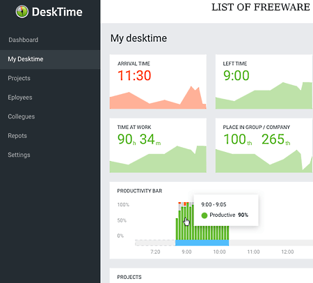 DeskTime Lite
