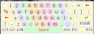 Portable Keyboard Layout (PKL)